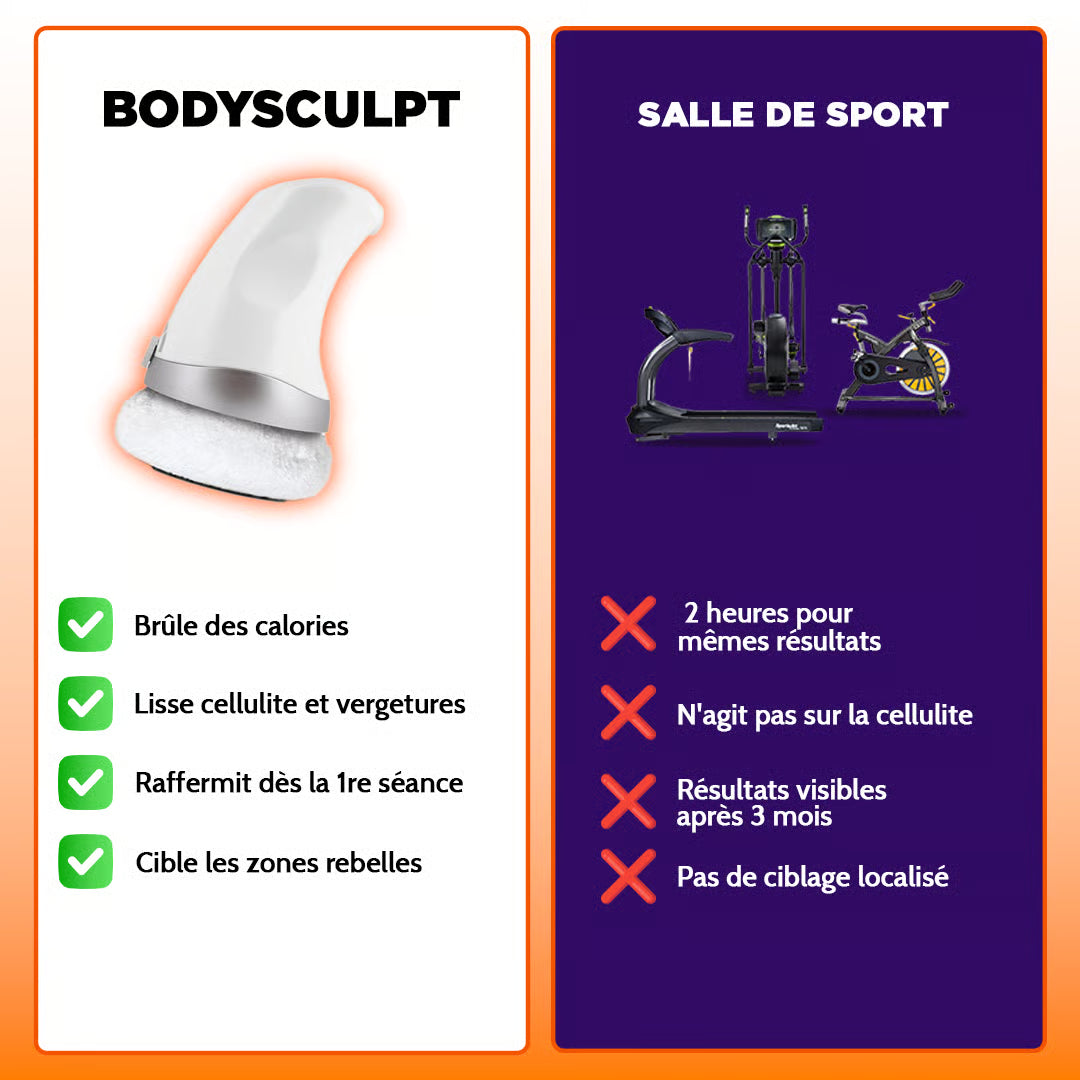 BodySculpt | Appareil de massage sculptant pour lisser, raffermir et redessiner votre silhouette