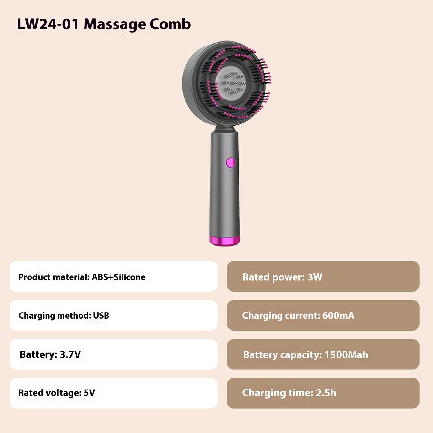 HairBoost | Brosse de massage 3 en 1 pour stimuler les cheveux